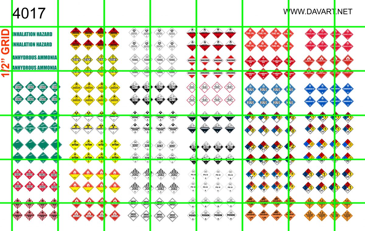 4017 Gas Oil Transportation Assorted Half Sheet Modern Hazmat